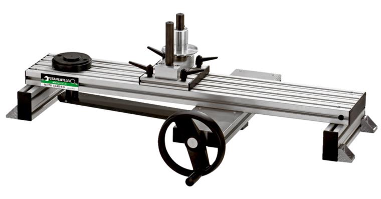Actuating devices for torque wrench 0.2-400 Nm