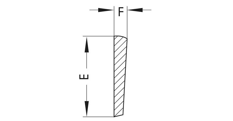 Einstechmesser HSS Gütekl. F für Halter AI/IIa und AE Gr. F A 1,3